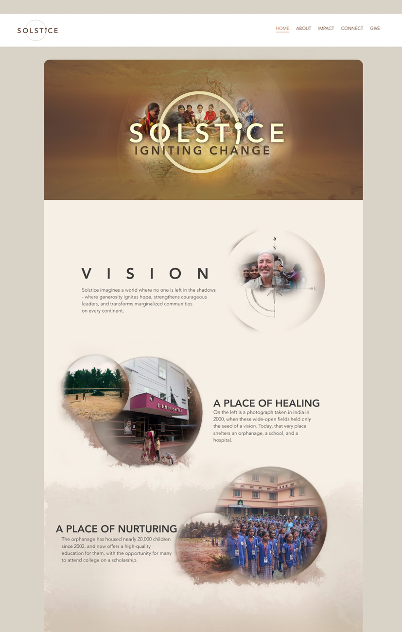 User Interface Image